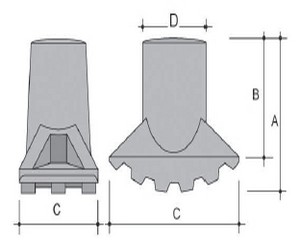 Piedi scala artiglio ovale in PVC nero 50X25